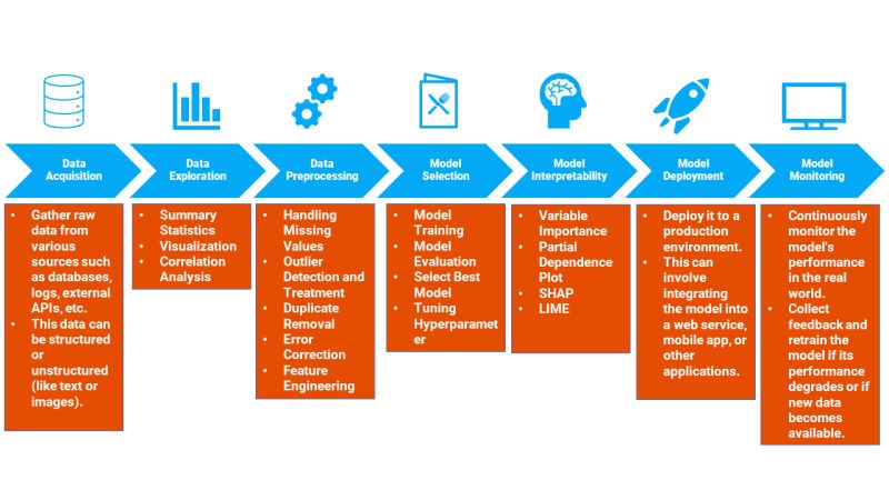 Gerrydito Statistical Machine Learning Dengan Tidymodels - Landscape Backgrounds - Perfect Mobile Collection